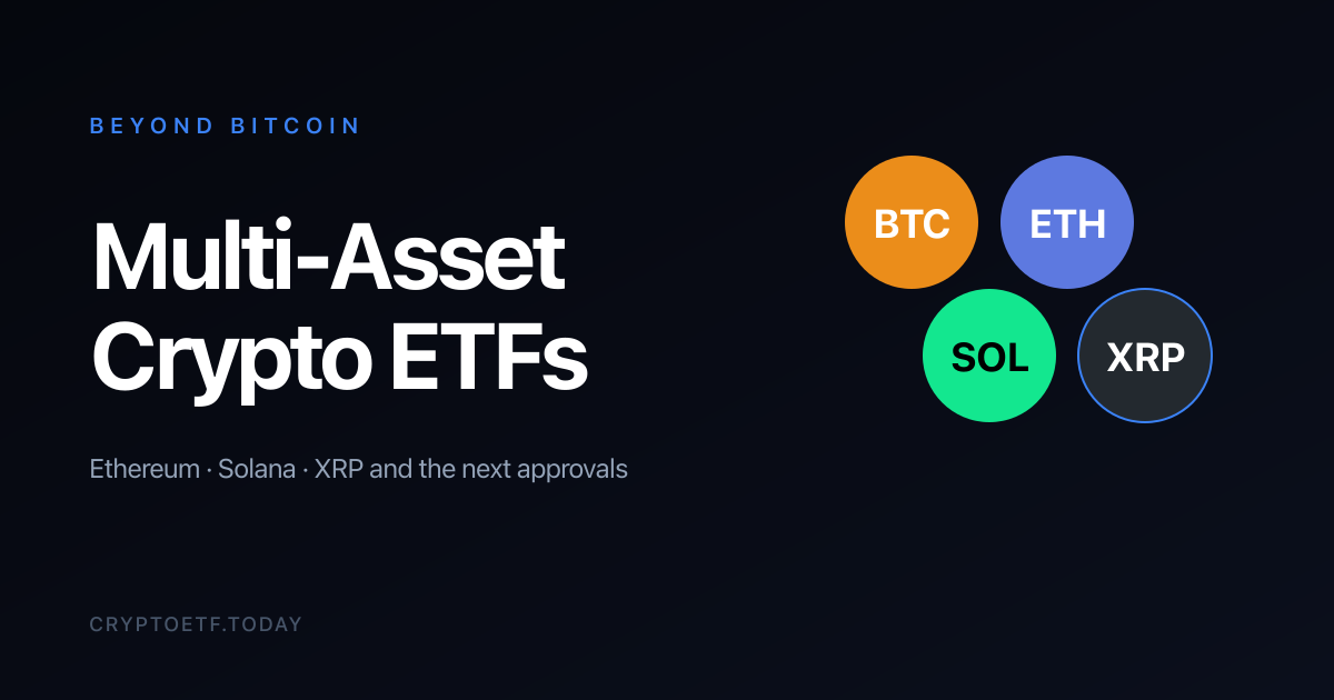 Hyperliquid ETF Explained: BHYP, THYP and HYPG