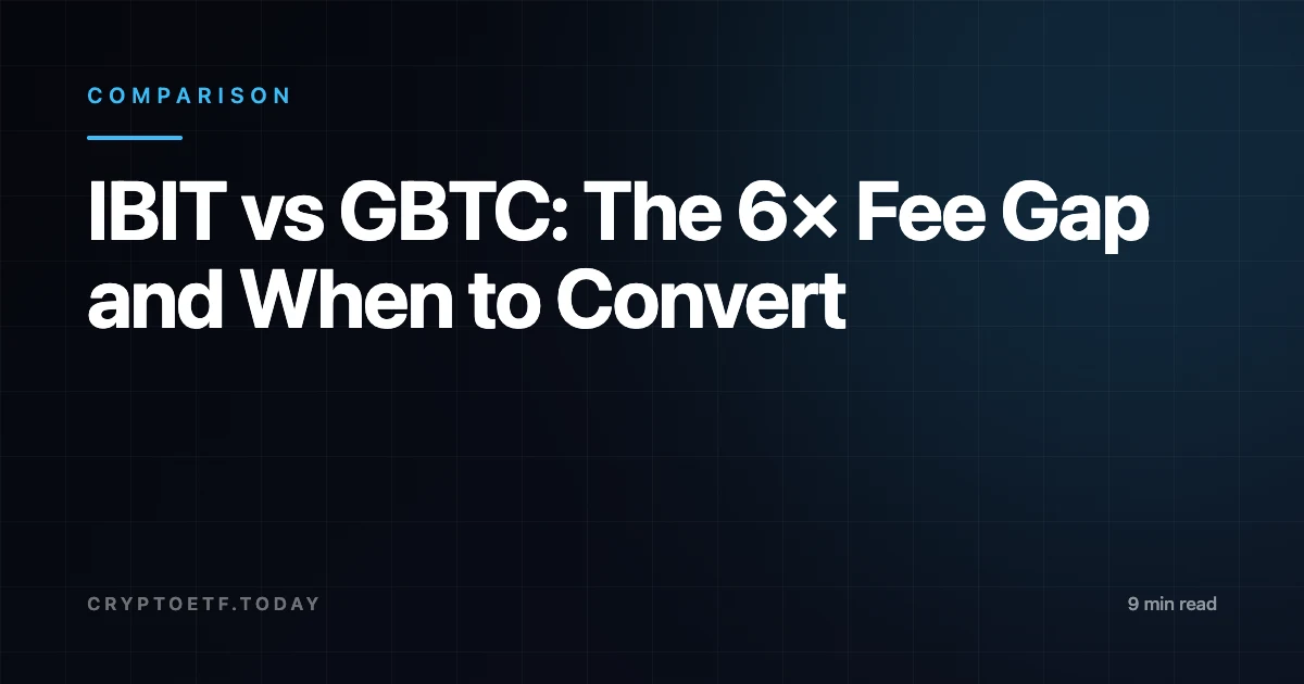 IBIT vs GBTC: The 6× Fee Gap and When to Convert