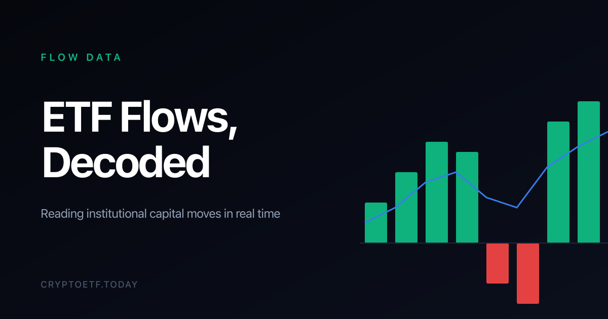 CEFI Index Explained: A Composite Signal for Crypto ETF Sentiment